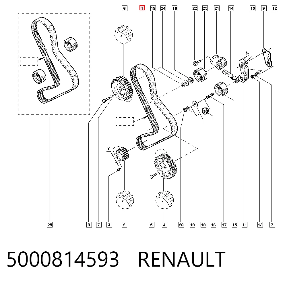 ГРМ ремни Fiat/Alfa/Lancia 5889256