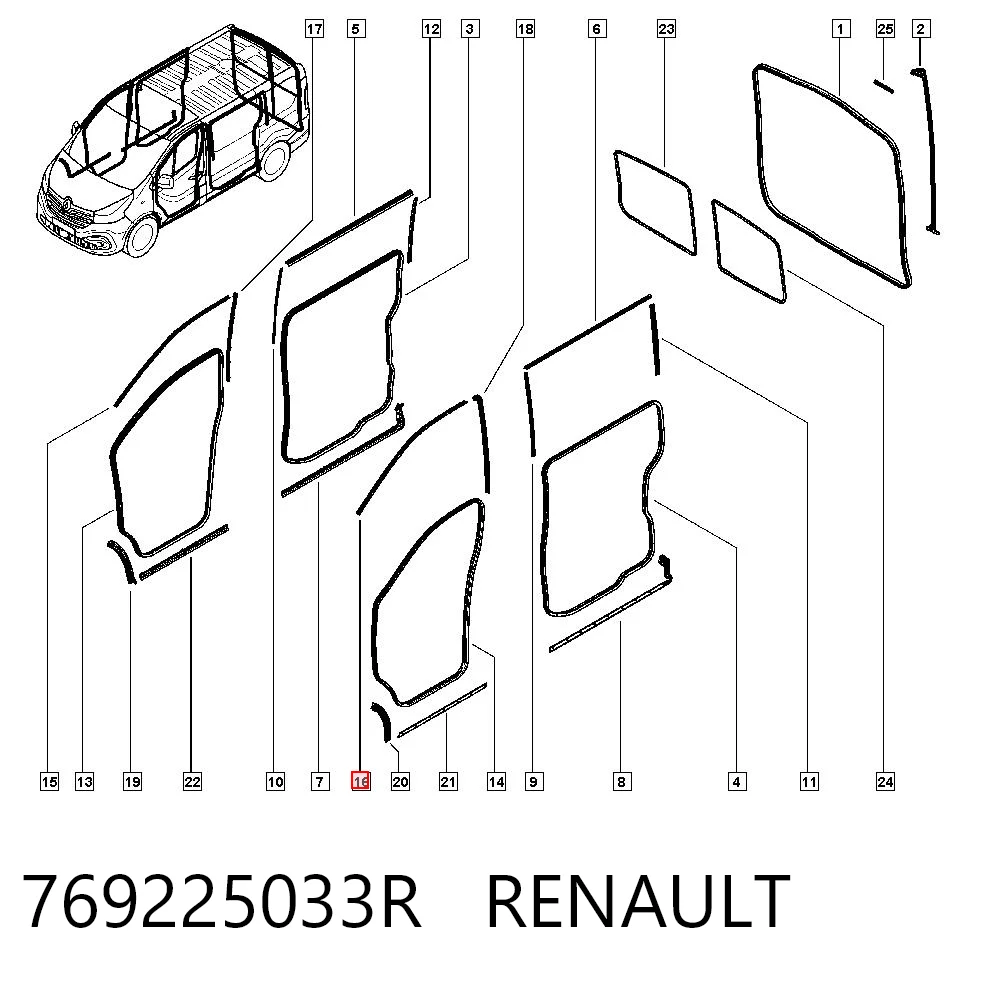 769225033R Renault (RVI)