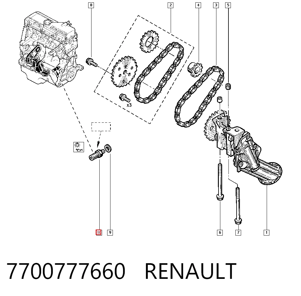 7700777660 Renault (RVI) Датчик указателя давления масла