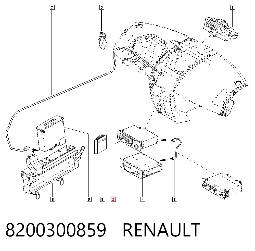 Радиоприемник на Renault Scenic GRAND II JM0, JM1
