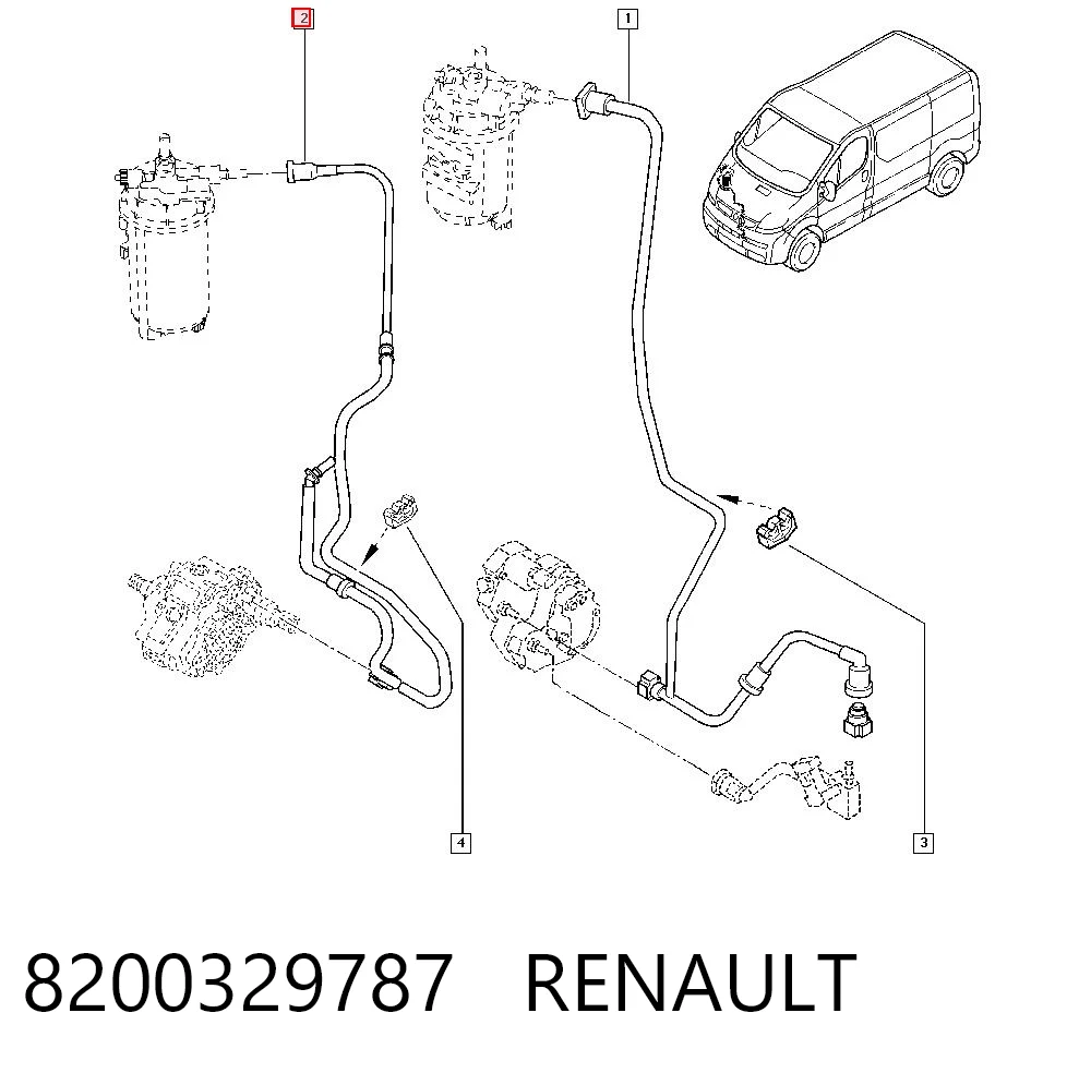 8200329787 Renault (RVI)