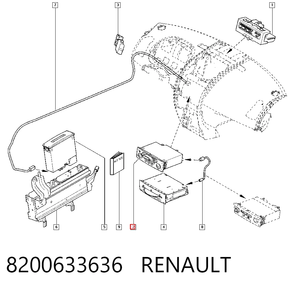 Магнитола (радио AM/FM) Renault Megane II универсал (KM0, KM1) (2003 - 2012) цена, от 28.25 USD
