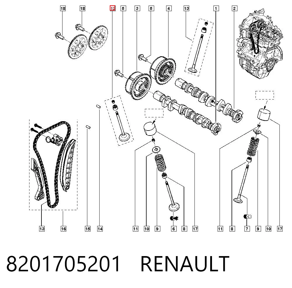 8201705201 Renault (RVI)