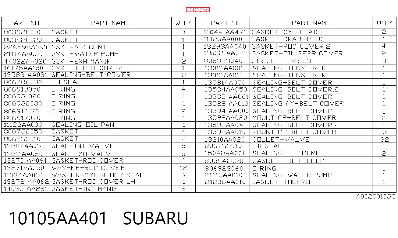 Комплект прокладок на двигатель на Subaru Legacy II BD, BG