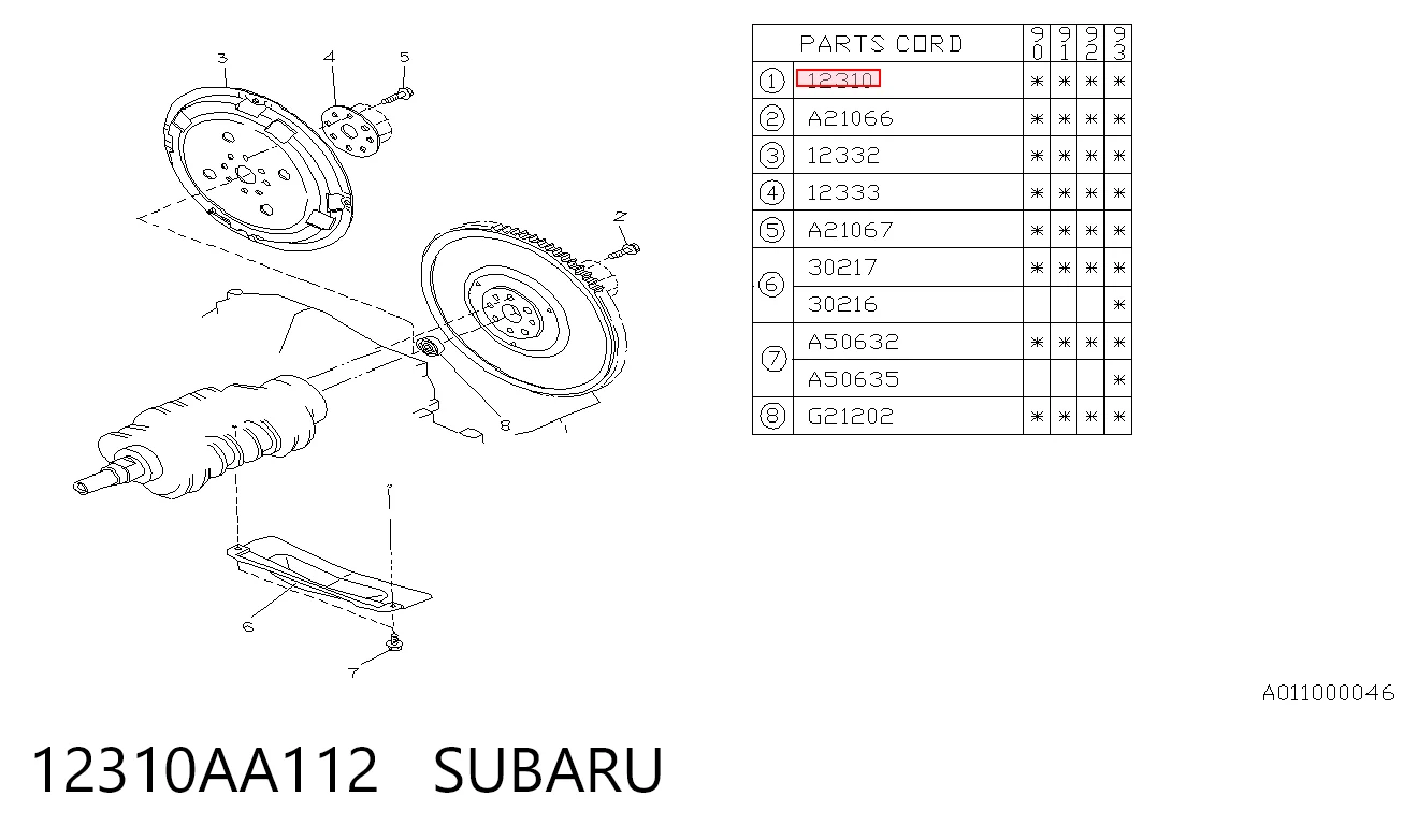 Маховик двигателя Subaru Impreza II седан (GD) (1999 - 2009) цена, от 127.55 USD