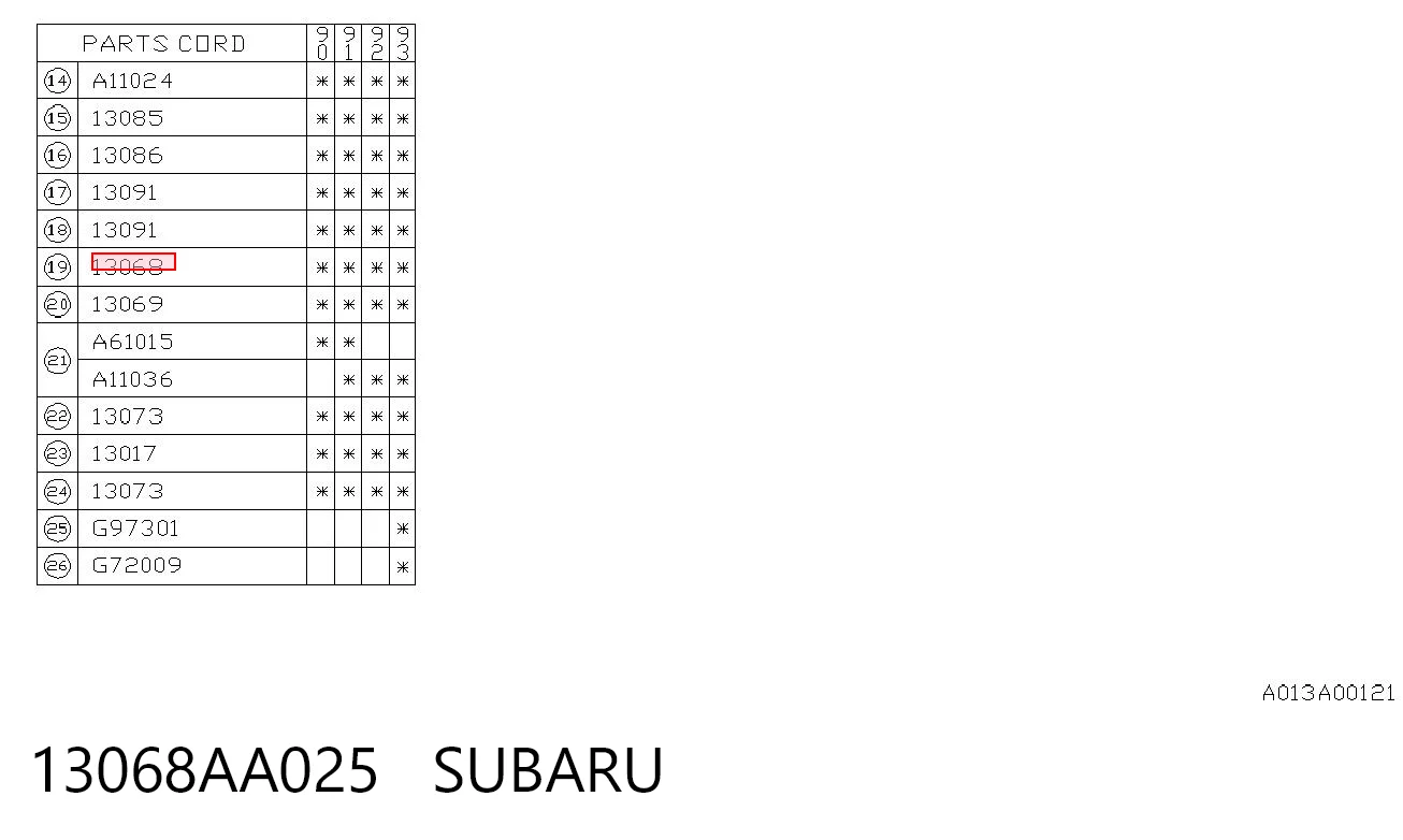 Натяжной ролик ремня ГРМ Subaru Legacy I седан (BC) (1989 - 1994) цена, от 134.48 USD