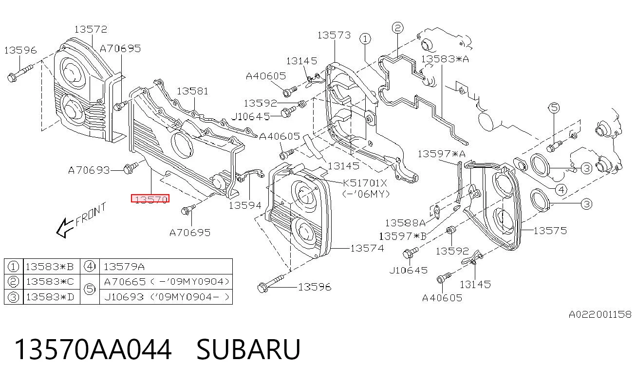 13570AA044 Subaru Защита ремня ГРМ центральная