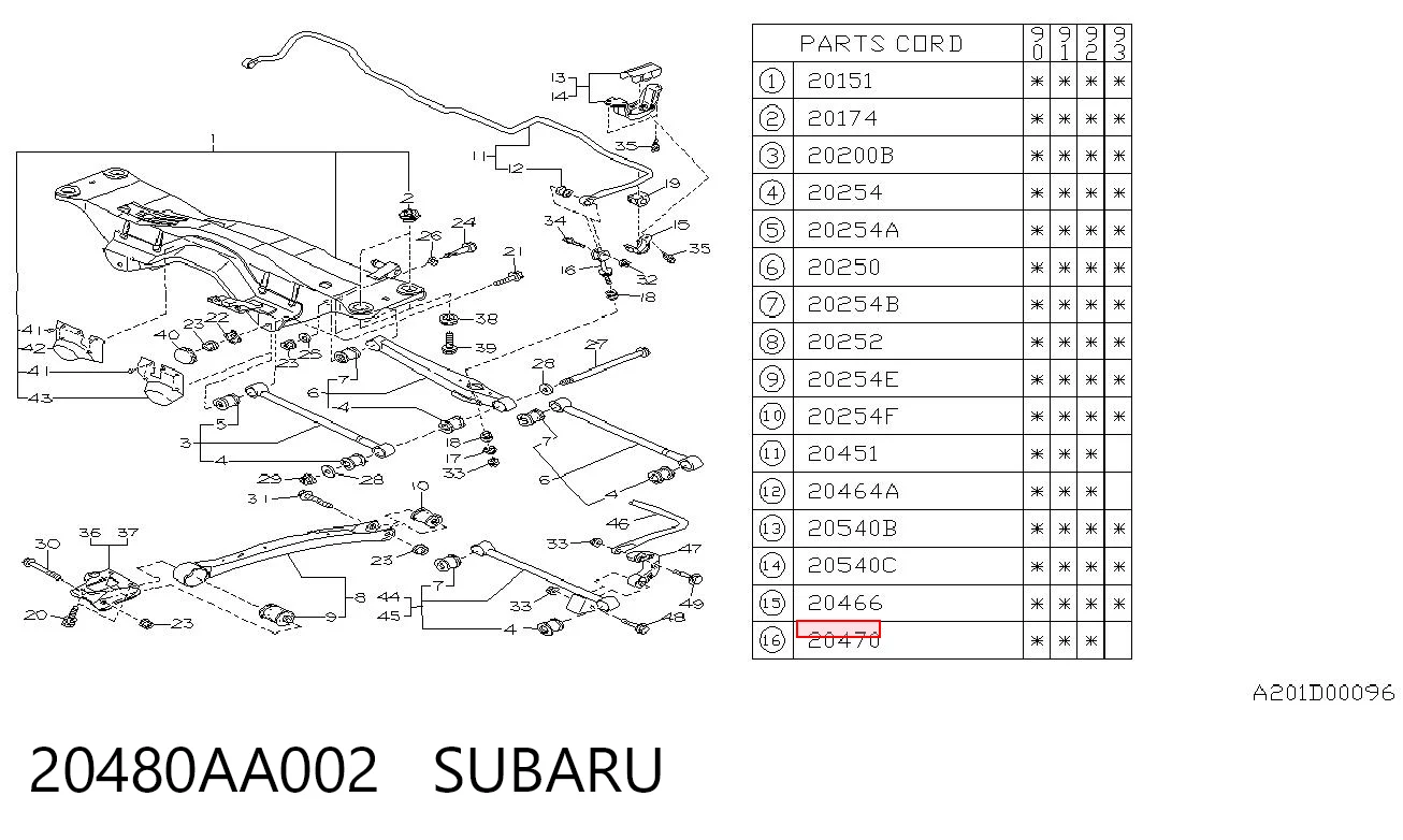 Тяжка стабилизатора, заднего на Subaru Legacy I BC