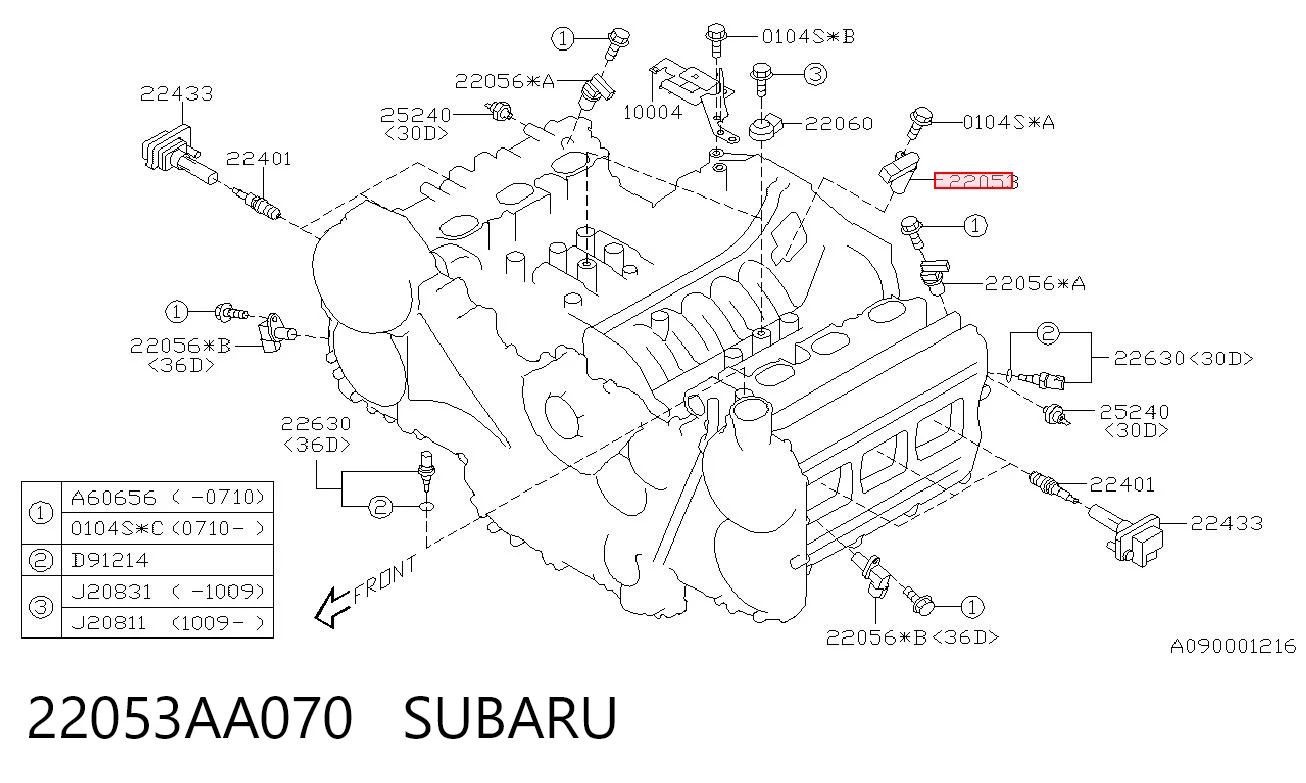 ДПКВ на Subaru Tribeca B9 