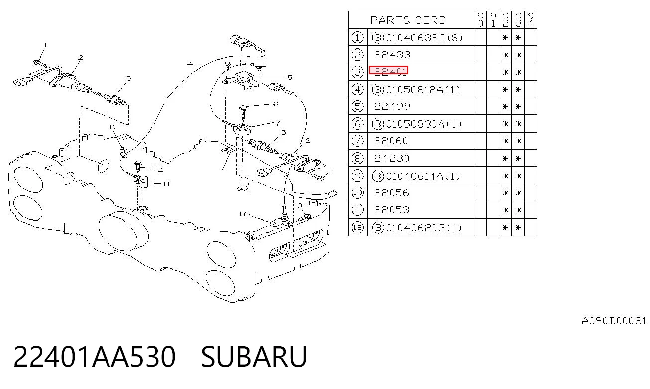 22401AA530 Subaru Свечи зажигания