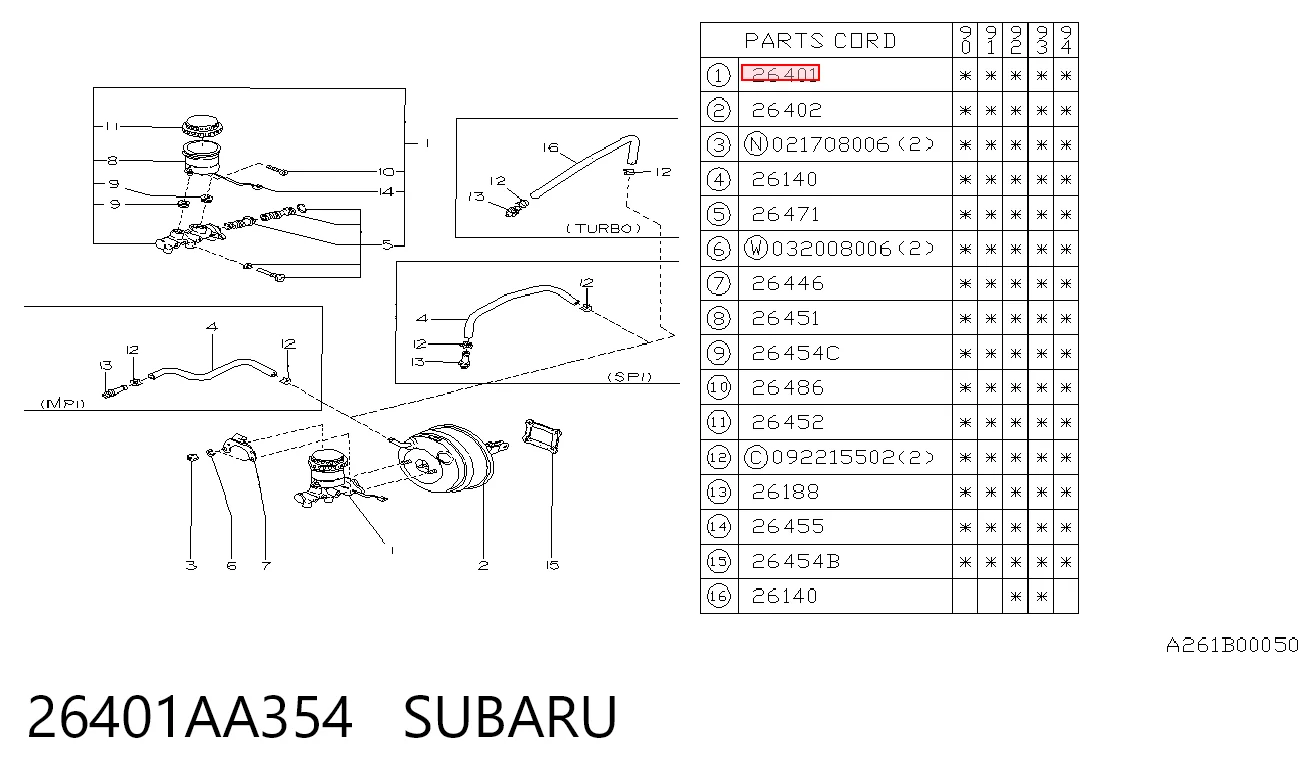 Цилиндр главный тормоза (гидротормозов) Subaru Legacy I седан (BC) (1989 - 1994) цена, от 53.79 USD