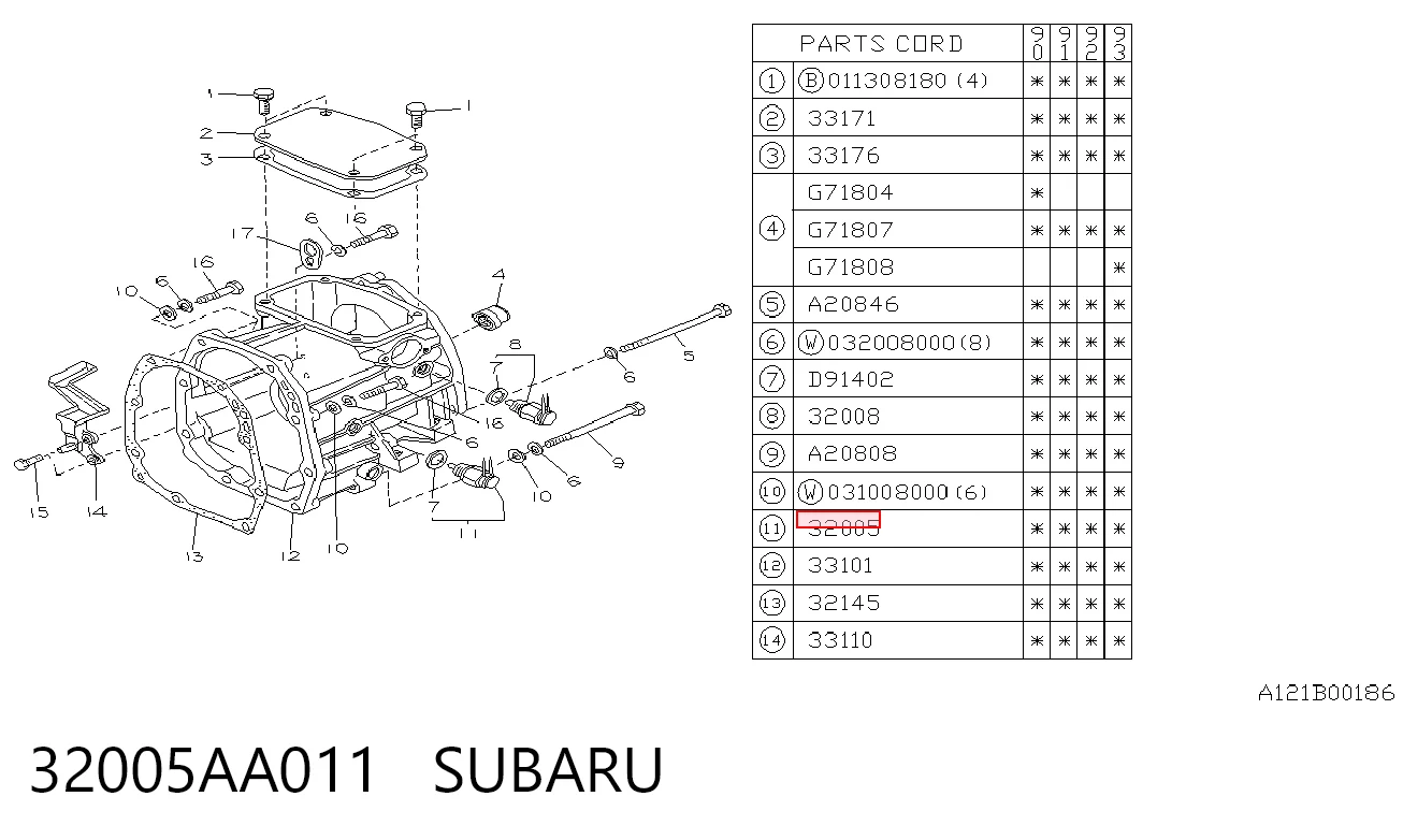  Датчик заднего хода Subaru Forester 2