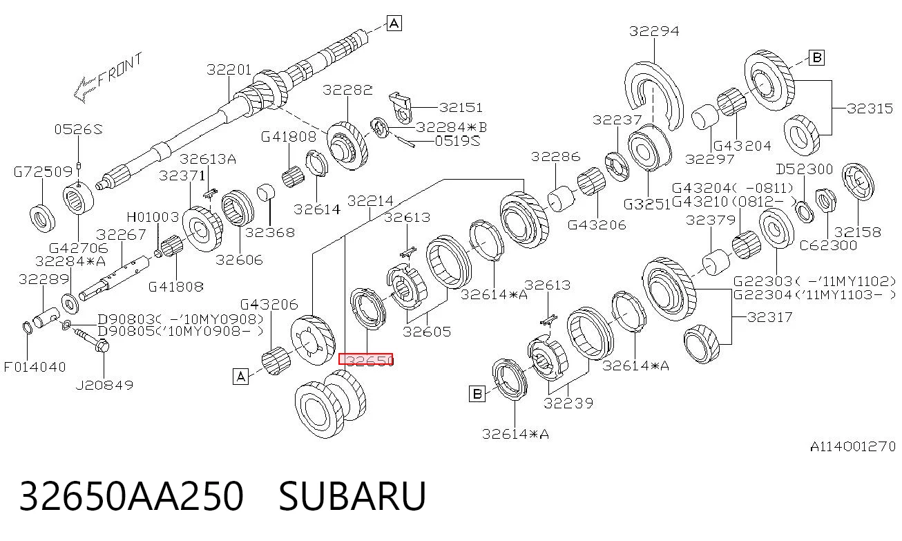 32650AA250 Subaru Кольцо синхронизатора