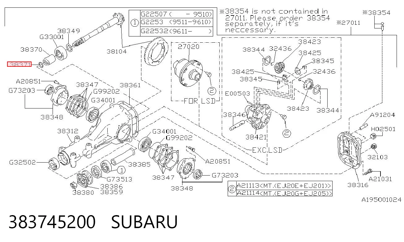 383745200 Subaru