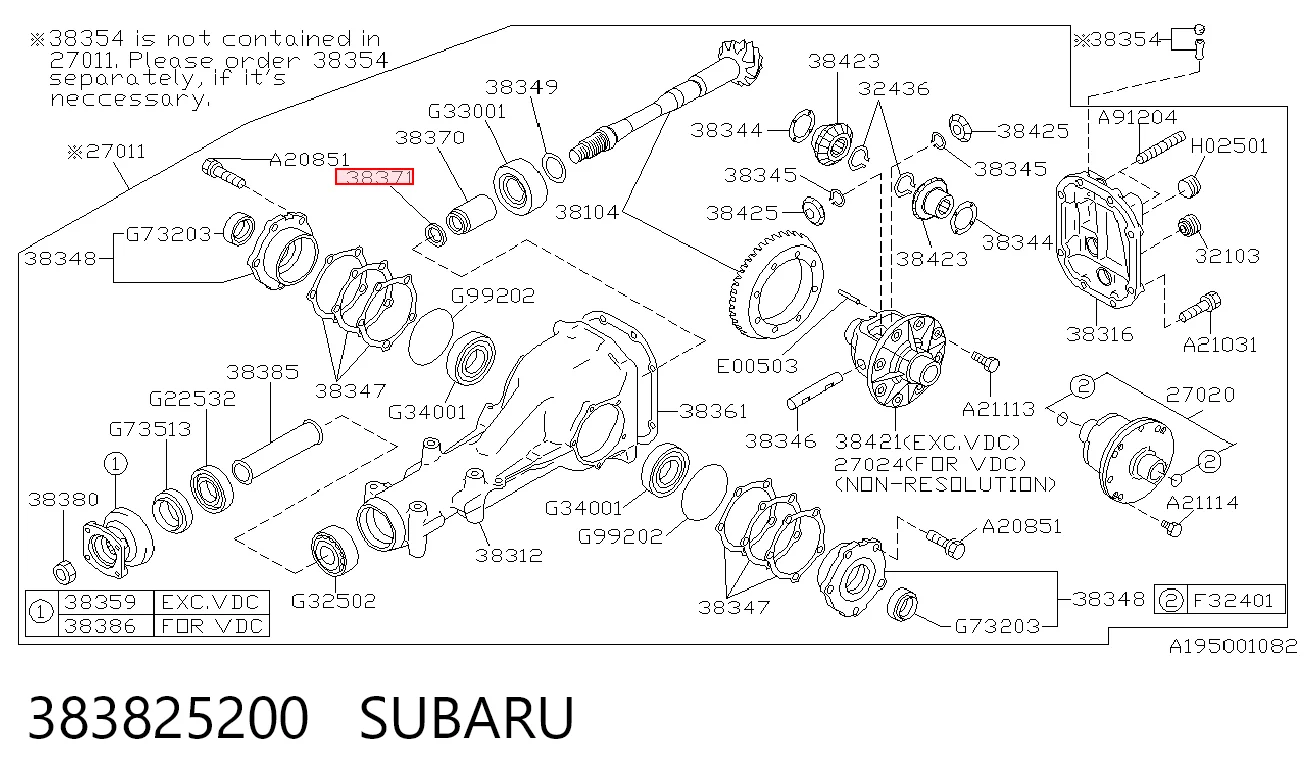 383825200 Subaru