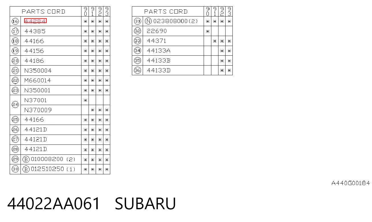 Прокладки выхлопной системы Subaru Legacy IV седан (B13) (2003 - 2009) цена, от 2.55 USD
