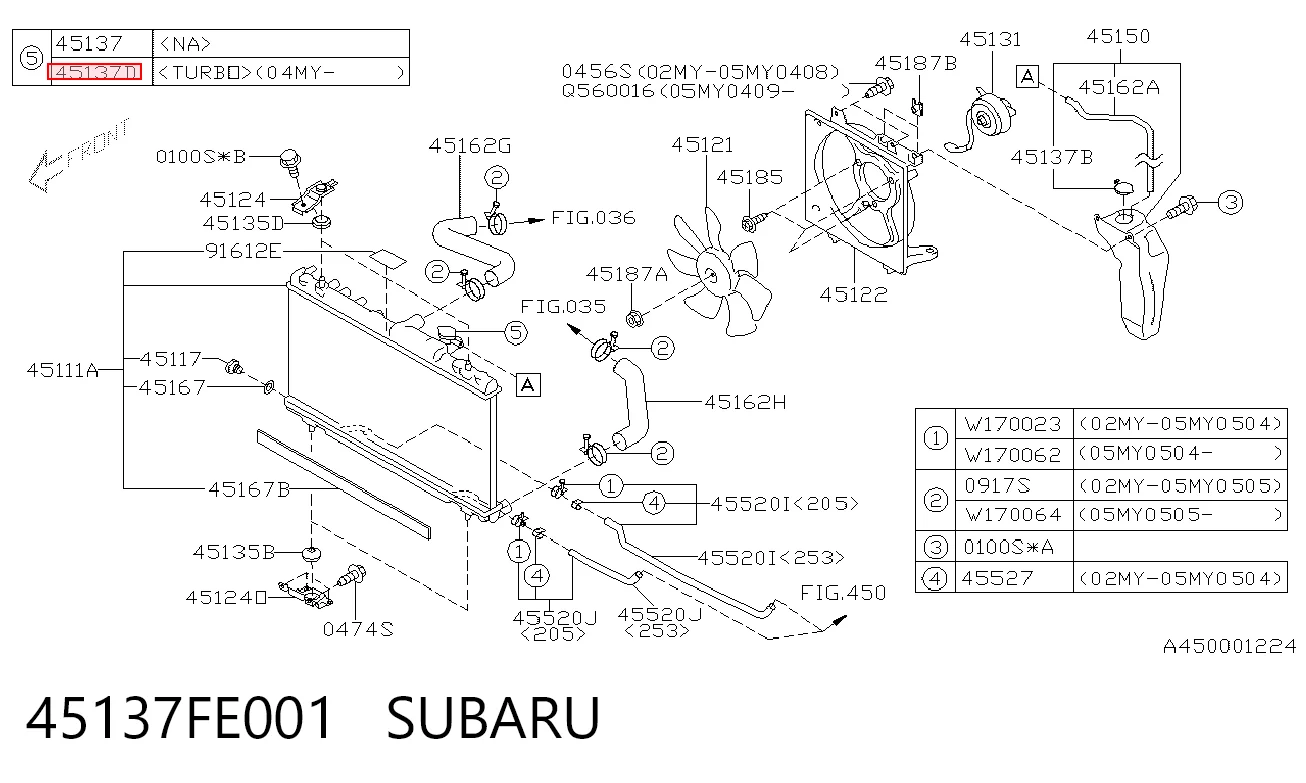 Крышка бачка радиатора на Subaru Forester II S11, SG