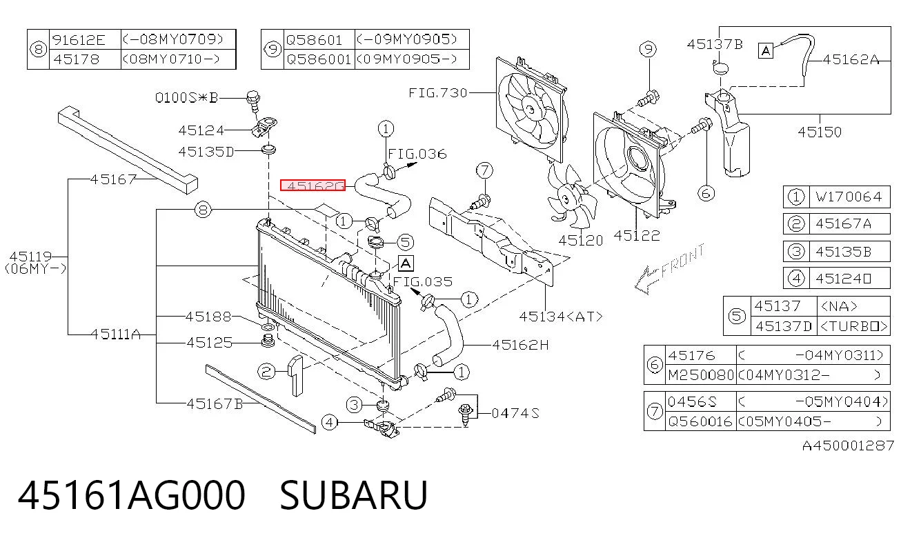 Шланг системы охлаждения на Subaru Impreza III GH