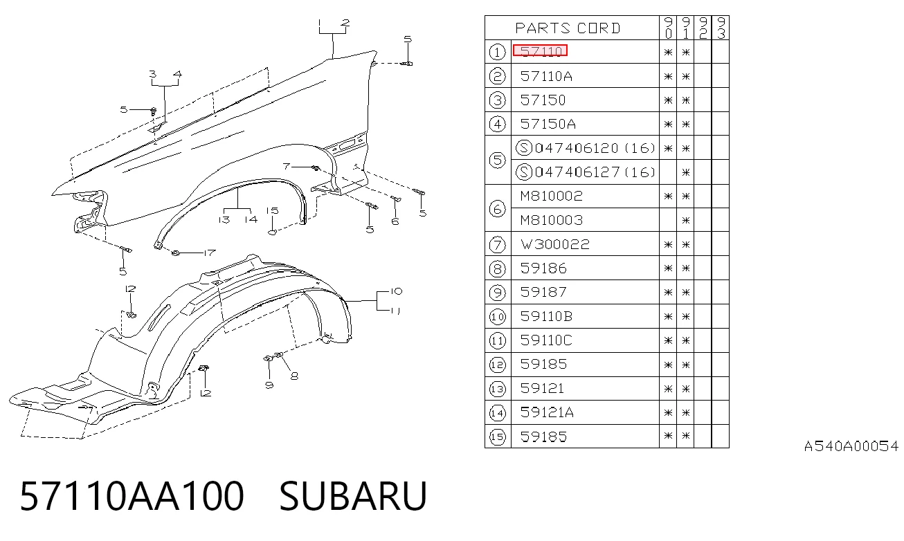 Переднее правое крыло на Subaru Legacy I BC