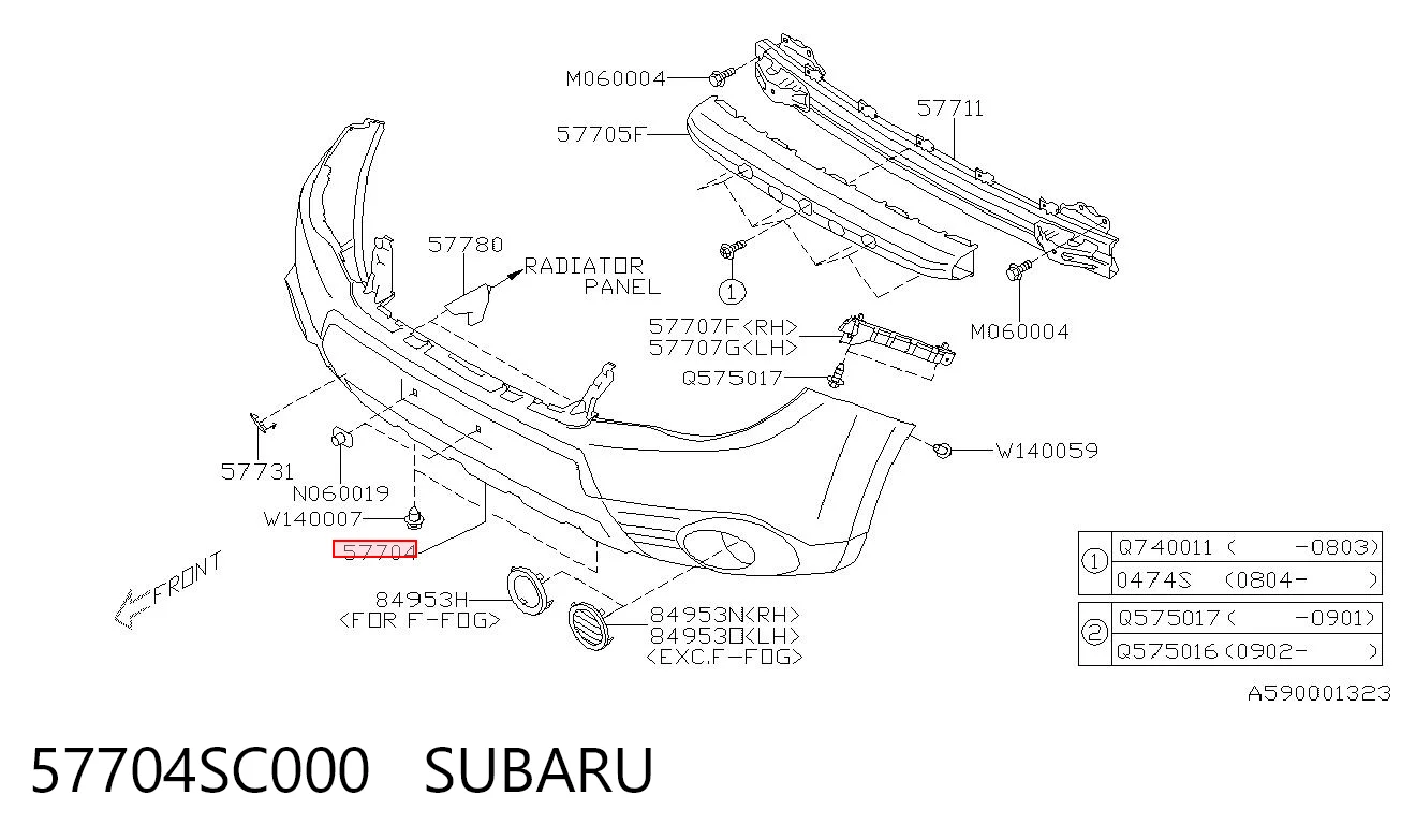Бампер на авто Subaru Forester III внедорожник (S12, SH) (2007 - 2012) цена, от 59.68 USD