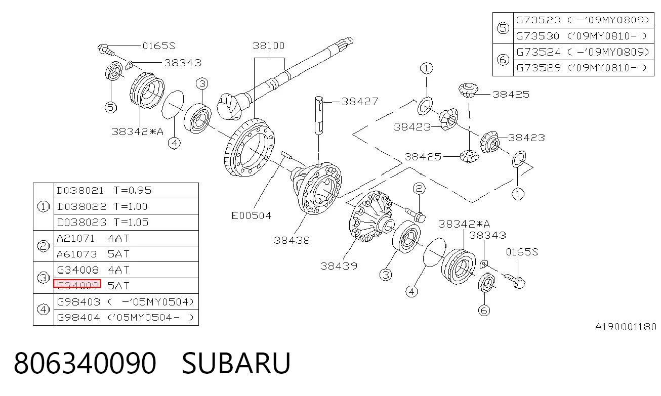 30208 CX/Complex Подшипник дифференциала заднего моста