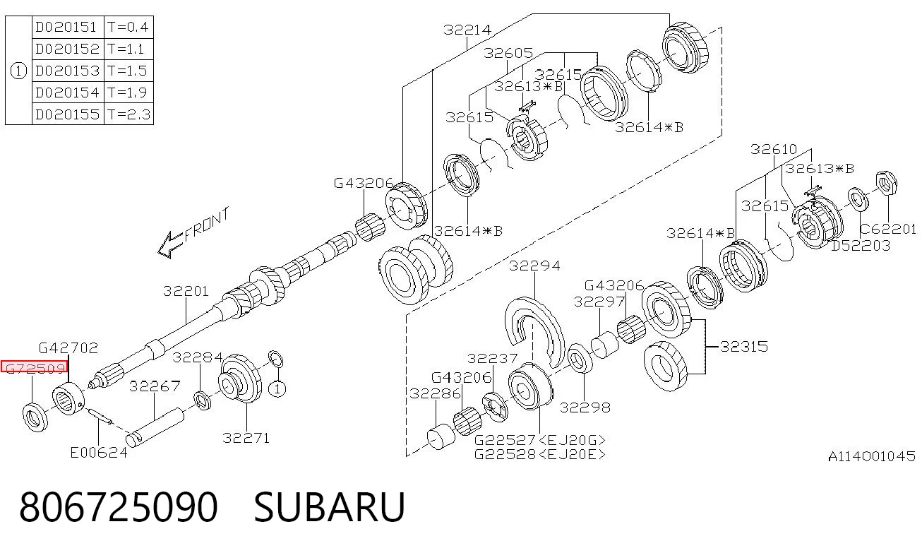 9752 SKF Сальник АКПП/КПП входного/первичного вала