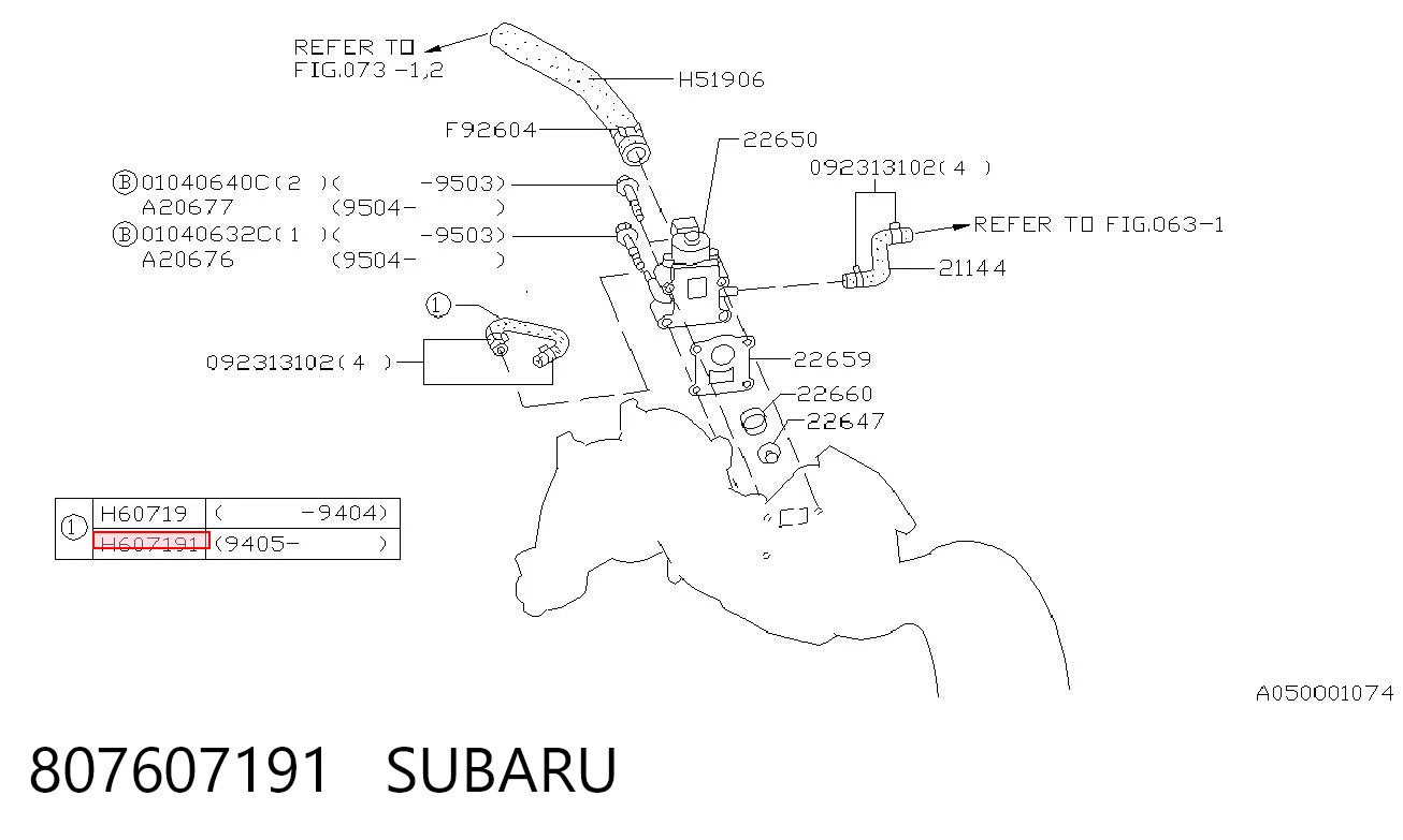 807607191 Subaru 