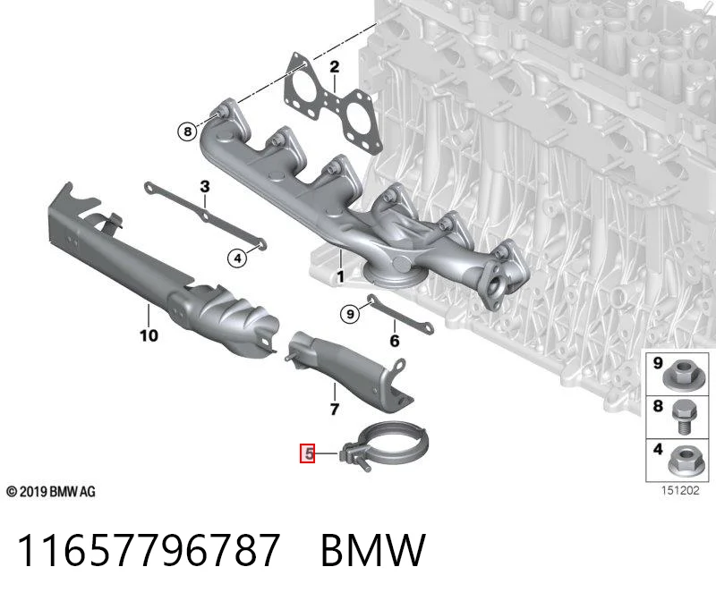 Прокладка штанов на BMW X6  E71