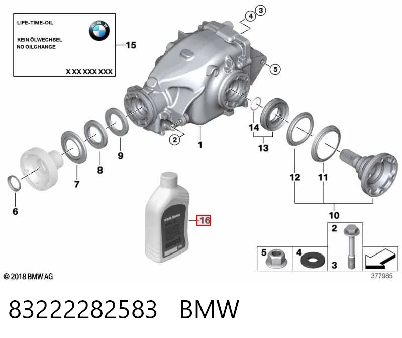 Масло трансмиссии BMW 83222282583